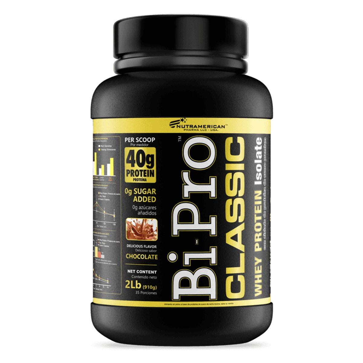 NUTRAMERICAN PHARM BI-PRO CLASSIC de 2 libras, sabor chocolate