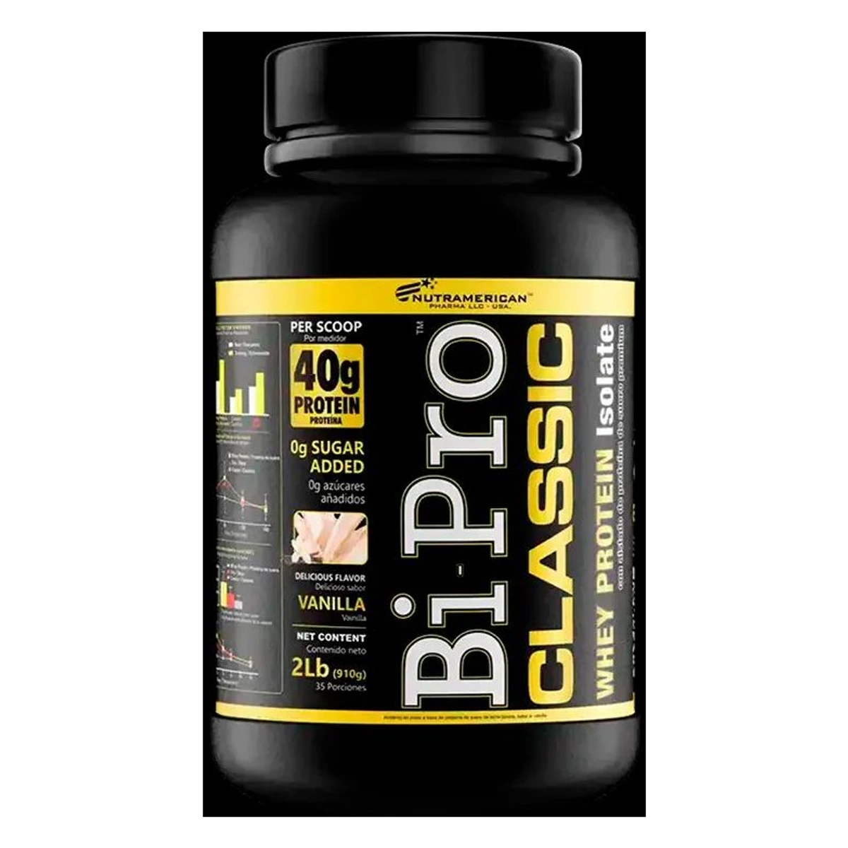 NUTRAMERICAN PHARM BI-PRO CLASSIC de 2 libras, sabor vainilla